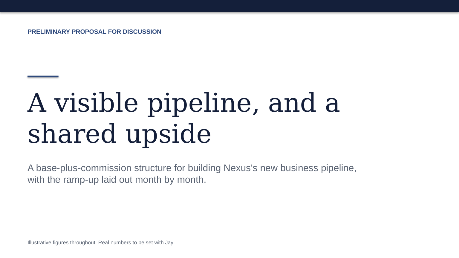 Slide 1: A visible pipeline, and a shared upside