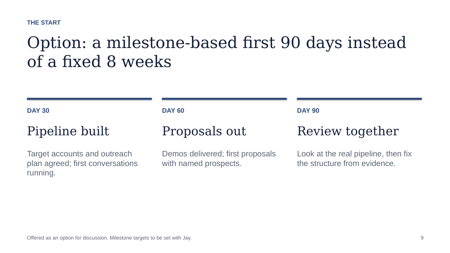 Slide 9: A milestone-based first 90 days
